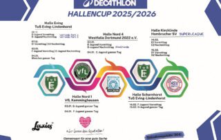 Deutsche Kinderhospiz Dienste profitieren vom Decathlon Hallencup